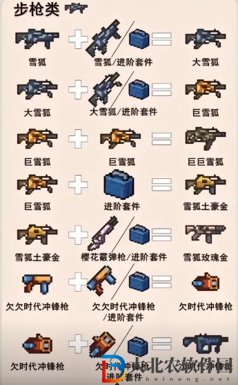 元氣騎士武器合成表2024最新