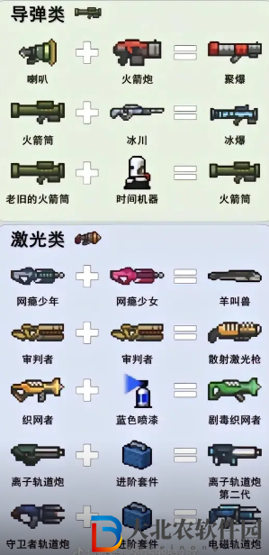元氣騎士武器合成表2024最新