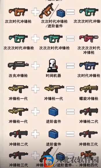 元氣騎士武器合成表2024最新