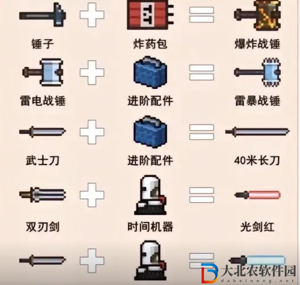 元氣騎士武器合成表2024最新