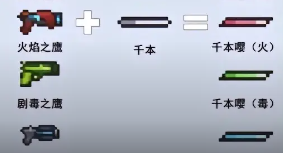 元氣騎士武器合成表2024最新