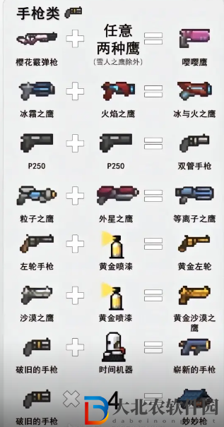 元氣騎士武器合成表2024最新