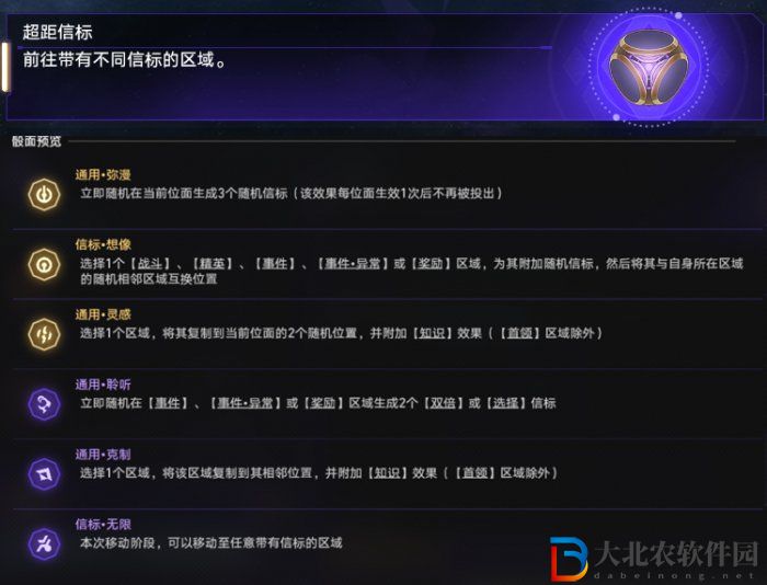 崩壞星穹鐵道難題12繁育怎么過