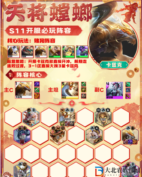 金鏟鏟之戰天將螳螂陣容怎么搭配