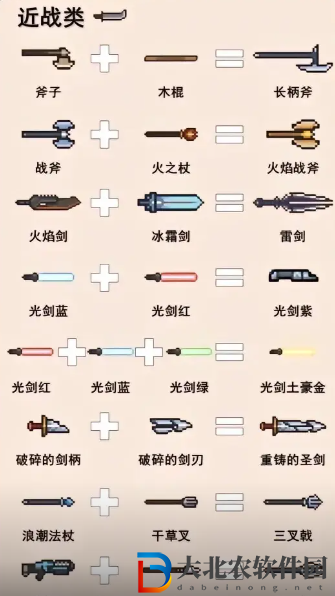 元氣騎士武器合成表2024最新
