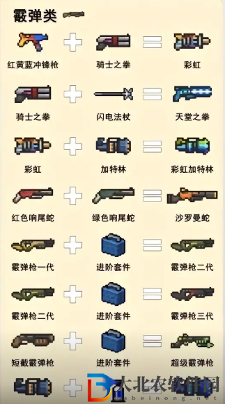 元氣騎士武器合成表2024最新