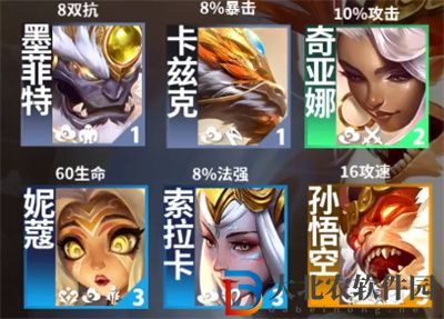 云頂之弈S11天將羈絆效果介紹