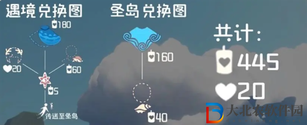 光遇海洋日兌換物品2024