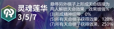 云頂之弈S11靈魂蓮華羈絆效果介紹