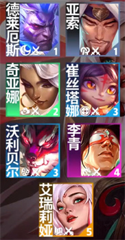 云頂之弈S11決斗大師羈絆效果介紹
