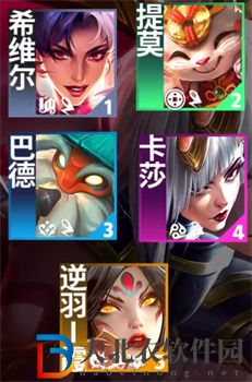 云頂之弈S11迅捷射手羈絆效果介紹