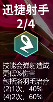 云頂之弈S11迅捷射手羈絆效果介紹