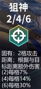 云頂之弈S11狙神羈絆效果介紹