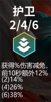 云頂之弈S11護(hù)衛(wèi)羈絆效果介紹