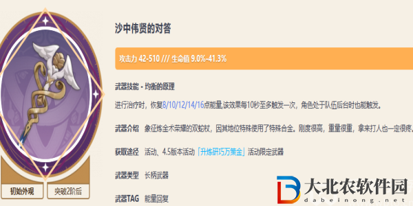 原神沙中偉賢的對(duì)答突破材料有哪些