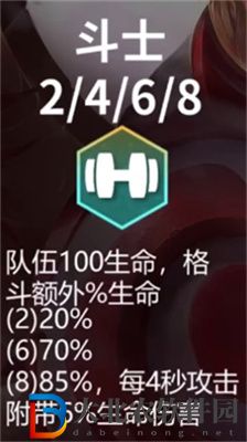 云頂之弈S11斗士羈絆效果介紹