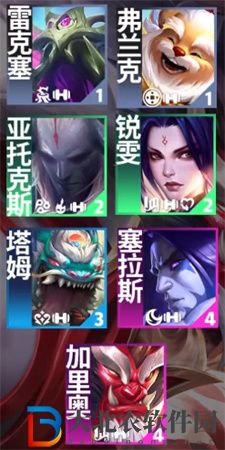 云頂之弈S11斗士羈絆效果介紹