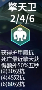 云頂之弈S11擎天衛羈絆效果介紹