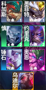 云頂之弈S11擎天衛羈絆效果介紹