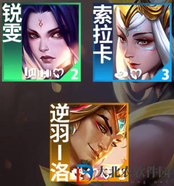 云頂之弈S11武仙子羈絆效果介紹