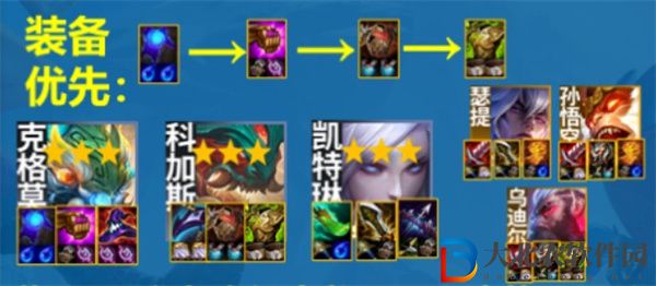 云頂之弈s11山海狙神陣容怎么玩