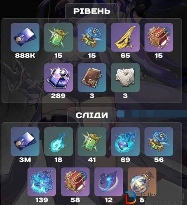 崩壞星穹鐵道黃泉突破材料有哪些