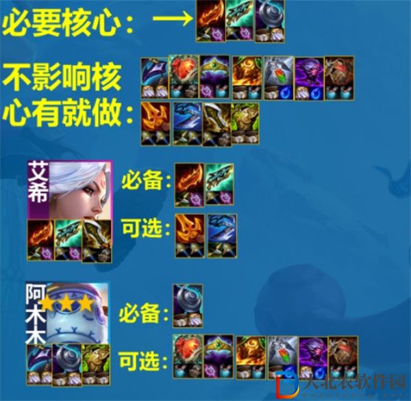 云頂之弈s11護衛狙神陣容怎么玩