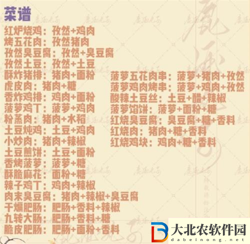 桃源深處有人家食來運轉(zhuǎn)四種配料菜譜有哪些