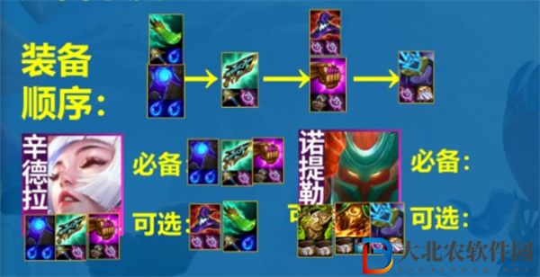 云頂之弈s11法師辛德拉怎么玩