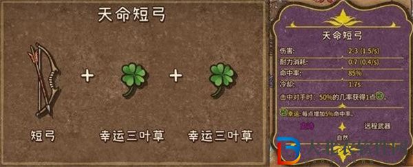 背包亂斗游俠合成圖是什么樣的