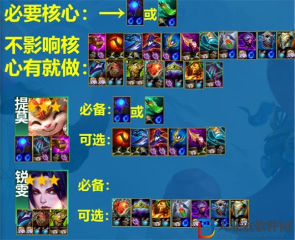 云頂之弈s11賽季斗士提莫陣容怎么玩