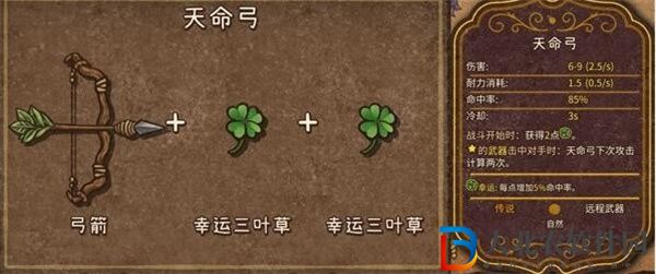 背包亂斗游俠合成圖是什么樣的