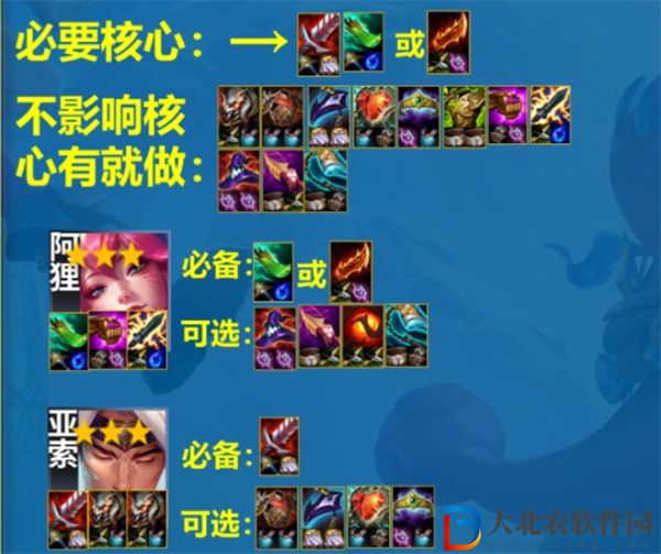 云頂之弈s11靈魂亞索陣容怎么玩