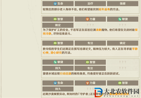 原神升煉研巧萬策金第二階段市場情報11-20周期是什么