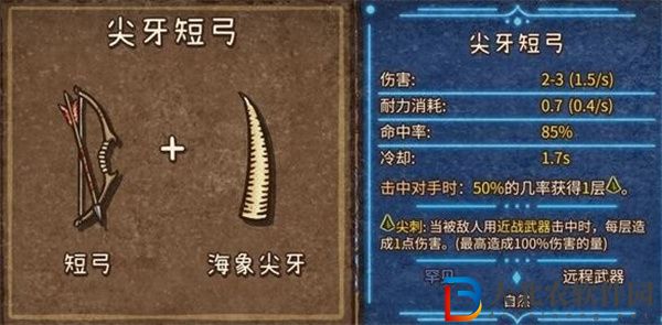 背包亂斗游俠合成圖是什么樣的