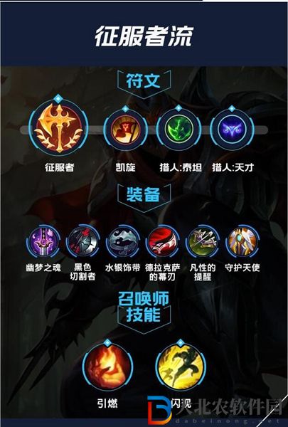 lol手游劫出裝攻略