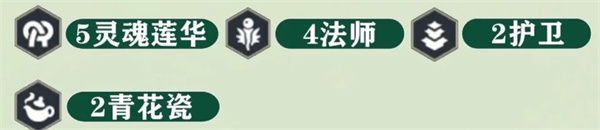 金鏟鏟之戰s11賽季靈魂蓮華陣容怎么搭配