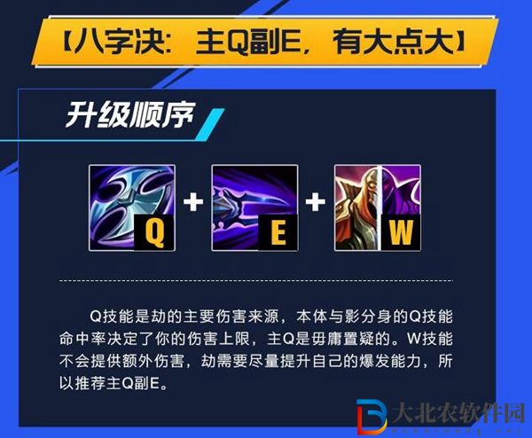 lol手游劫出裝攻略