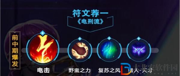 lol手游寡婦出裝攻略