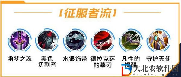 lol手游劫出裝攻略