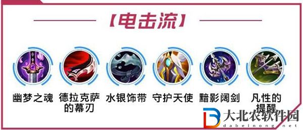 lol手游劫出裝攻略
