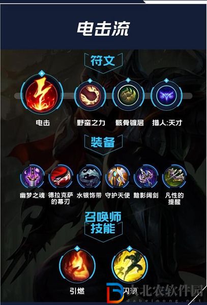 lol手游劫出裝攻略