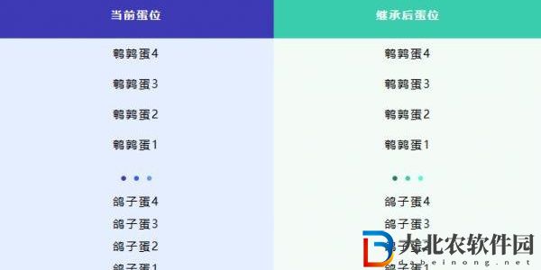 蛋仔派對新賽季段位繼承規則是什么