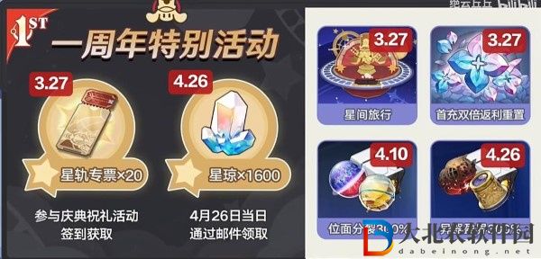 崩壞星穹鐵道2.1周年慶獎勵什么時候發放