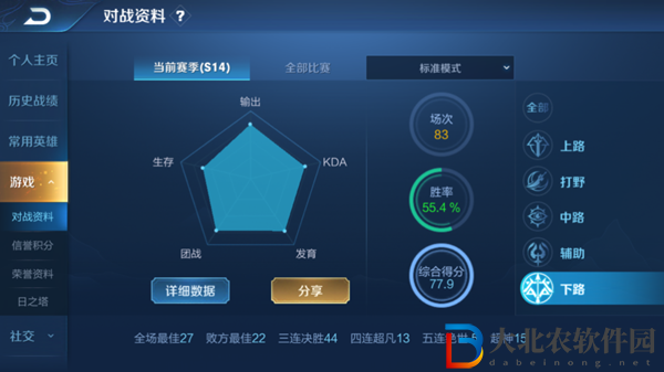 王者榮耀金*
銀*
算法介紹