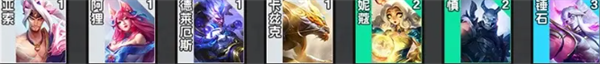金鏟鏟之戰(zhàn)s11圣賢凱隱陣容怎么搭配