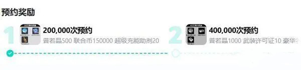 艾塔紀元什么時候上線