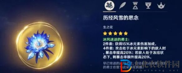 原神羅莎莉亞圣遺物推薦2024