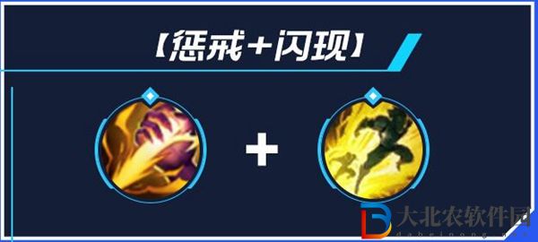 lol手游皇子最強出裝攻略2024