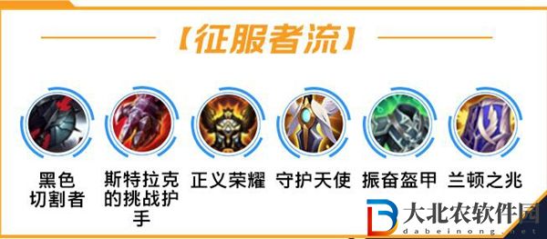 lol手游皇子最強出裝攻略2024